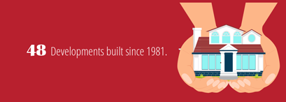 48 Developments built since 1981.